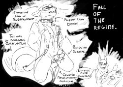 thafki (the nature of predators) from politics
