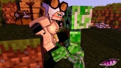 1boy1girl 1girls 3d adult big_breasts big_penis black_gloves black_stockings creeper ender2435 erect_nipples erection female glass glasses grace_(ender2435) green_body human looking_at_another looking_at_partner looking_at_penis male mine-imator minecraft mobtalker_mod monster multicolored_eyes nude outdoors outside red_eyes spread_legs stockings vaginal_penetration white_hair