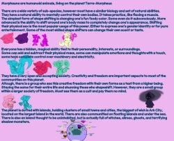 absurd_res chibitay hi_res lore shape_shifter sketch_page text transformation translynx wall_of_text