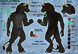 anthro balls black_fur bull clenched_teeth fur genitals green_eyes horns linsey_huish male male_only model_sheet muscular muscular_anthro muscular_male open_mouth penis sidian simple_background smile solo tail teeth