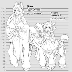 1:1 1futa 1girls 2024 5_fingers absurd_res accessory animal_genitalia balls bangs big_breasts black_text blush blush_lines bow_ribbon breast_size_difference breasts bulge centaur chart choker clothed clothed_female clothed_gynomorph clothed_taur clothing daughter_(lore) dress duo english_text equid equid_taur eyebrow_through_hair eyebrows eyelashes female female_symbol female_taur fingers flower flower_in_hair fully_clothed furgonomics futanari gender_symbol genitals greyscale gynomorph gynomorph_taur hair hair_accessory half-closed_eyes height_chart hi_res humanoid_taur infertile infertility intersex intersex_symbol intersex_taur jewelry larger_gynomorph larger_intersex long_sleeves mammal mammal_taur medium_breasts monochrome mother_(lore) mother_and_child_(lore) mother_and_daughter mother_and_daughter_(lore) mouth_closed mule_taur narrowed_eyes necklace norza oversized_sleeves parent_(lore) parent_and_child_(lore) parent_and_daughter_(lore) plant princess_honeydew princess_honeydew_(norza) queen_springdance queen_springdance_(norza) ribbons sheath size_difference sketch smaller_female smile standing symbol tail tail_accessory tail_bow tail_ribbon tail_wraps taur text translucent translucent_hair wraps