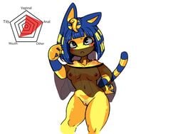 4:3 alternate_body_type alternate_breast_size animal_crossing ankha anthro breasts clothing domestic_cat egyptian felid feline felis female genitals mammal mostly_nude nintendo nipples pussy radar_chart raised_tail shaved_pussy solo standing stats tod_d translucent translucent_clothing veil video_games