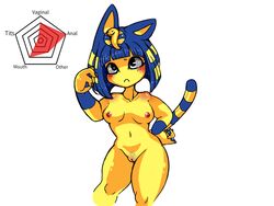 4:3 alternate_body_type alternate_breast_size animal_crossing ankha anthro breasts domestic_cat egyptian english_text felid feline felis female fur furry furry_only genitals mammal naked nintendo nipples nude pussy radar_chart raised_tail shaved_pussy solo standing tail text tod_d video_games