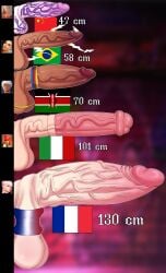 5futas a.k.i. balls big_balls big_penis black_hair cock_ring dark-skinned_futanari elena_(street_fighter) futa_only futanari horsecock huge_balls huge_cock huge_penis hyper_balls hyper_penis intersex laura_matsuda manon_legrand marisa_rossetti measurements overnsfw penis penis_chart penis_size_chart purple_veins street_fighter street_fighter_6 testicles text uncensored veins veiny_penis white_hair