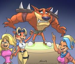 activision anthro assisted_exposure balls bandicoot clothed clothed/nude clothed_female_nude_male clothing coco_bandicoot crash_(series) dasyuromorph embarrassed exhibitionism female genitals group hi_res humiliation larger_male laugh male mammal marsupial muscular nude pantsing penis pinky_out pirate_tawna small_balls small_penis small_penis_humiliation sorenutz straight tawna_bandicoot tawna_bandicoot_(crash_4) thylacine tiny_tiger video_games