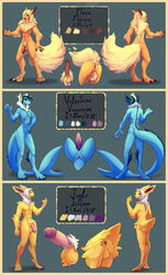 2020 anthro anthrofied eeveelution elvche flareon fluffy genitals hair hi_res humanoid_genitalia humanoid_penis jolteon long_hair male male_only male_vaporeon marine model_sheet nintendo penis pokémon_(species) pokemon slit vaporeon video_games