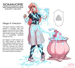 1girls bimbo bimbofication clothed clothing covered_in_slime english_text eyewear fellatrix female female_only glasses goo long_hair pink_hair shoes skirt slime sneakers solo solo_female text