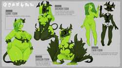 black_sclera breasts character_sheet demon digitigrade dragon english_text female feral genitals hi_res horn humanoid humanoid_genitalia humanoid_pussy inverted_nipples nipples original_character overweight plantigrade pussy silkyman solo text wings