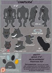 absurd_res battle canid canine canis character_sheet comic dom/sub domination english_text fight heartlessfang hi_res male_only mammal manga muscular n/c pacman20 submissive supa_huskey text were werecanid werecanine werewolf wolf