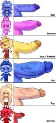 cock dick enneagram penis penis_chart personalities_types