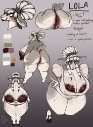 absurd_res areola big_areola big_breasts big_butt bovid breasts butt caprine cellulite chostrawbie dark_anus dark_nipples dark_vulva elderly english_text female genitals goat hi_res hooves huge_breasts huge_butt mammal model_sheet overweight overweight_female plump_labia solo text vulva white_breasts wrinkles