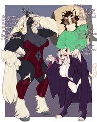 1boy 1futa 1girls anthro breasts cleavage costume english_text fangs female furry futanari halloween holidays hyu_(hyucaze) hyucaze male skimpy skin_tight text vampire_costume