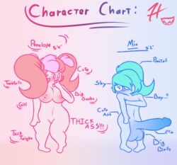 aka_h big_ass big_balls big_breasts big_butt big_nipples big_penis blue_hair blue_skin blush boy character_sheet fat_ass female futanari glasses mia_(aka_h) penelope_(aka_h) pink_hair pink_skin ponytail shy thick thick_ass thick_penis twintails