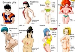 6+girls 7girls android_18 angela angela_(dragon_ball) black_hair blonde_hair blue_eyes blue_hair bulma_briefs chichi dragon_ball dragon_ball_super dragon_ball_z erasa incest maron multiple_girls orange_hair red_hair short_hair son_gohan stats videl