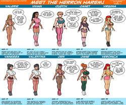 10girls 6+girls ass aunt aunt_and_nephew big_ass big_breasts big_butt bikini bimbo blonde_hair blue_eyes breasts bubble_ass bubble_butt butt character_sheet cheerleader_uniform clothed clothed_female clothing cousins crop_top english english_text family female female_focus female_only fully_clothed ginger ginger_hair green_eyes herron_house_(series) imminent_incest imminent_sex incest jane_herron janet_herron jen_herron judith_herron large_breasts long_sleeve_shirt long_sleeves long_socks mature mature_female midriff milf model_sheet mother mother_and_daughter multiple_girls my_mom_and_sister_are_size_queen_sluts photo rabies-t-lagomorph red_hair sandals shirt short_skirt sisters skirt slutwr1ter socks speech_bubble swimsuit tagme tan tan_skin tank_top tanline tanned teenage_girl teenager text text_box text_bubble text_focus thighhighs twins valentina_herron valerie_herron vanessa_herron veronica_herron virginia_herron vivian_herron young