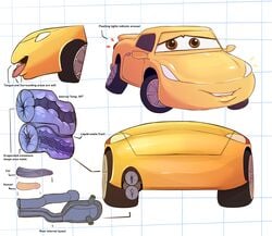 1girls 2020 anatomy animate_inanimate anus blueprint car car_pussy cars_(film) cars_3 cruz_ramirez dire_machine disney english_text female female_only genitals hi_res horse living_machine machine no_humans pixar pussy rear_view solo text tongue_out vehicle what wugi