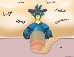 after_vore anthro big_penis bodily_fluids condom cum digestion ejaculation excessive_cum filled_condom genital_fluids genitals hi_res huge_cock humanoid humanoid_genitalia humanoid_penis hyper hyper_genitalia hyper_penis invalid_tag lucario lying male nintendo non-human on_back penis pokemon pokemon_(species) sexual_barrier_device smushpretzel solo video_games vore