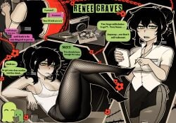 1boy 1girls 2026 absurdres artist_name black_hair blush breasts camera cigarette cigarette_in_mouth cleavage douglas_graves drunk english_text female female_focus fishnets green_eyes heartsinreboot high_heels highres large_breasts looking_at_viewer milf nipples nipples_visible_through_clothing open_mouth ponytail renee_graves shirt smoking sweaty text the_coffin_of_andy_and_leyley watermark