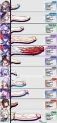 acheron_(honkai:_star_rail) big_dick big_penis black_swan_(honkai:_star_rail) cock_ring coolnightmare2 dickgirl feixiao_(honkai:_star_rail) futa_only futanari herta_(honkai:_star_rail) honkai:_star_rail jade_(honkai:_star_rail) lingsha_(honkai:_star_rail) measurements piercing robin_(honkai:_star_rail) self_upload size_chart small_penis sparkle_(honkai:_star_rail) stats tagme the_herta_(honkai:_star_rail) topaz_(honkai:_star_rail)