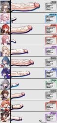 asta_(honkai:_star_rail) big_dick big_penis bronya_zaychik clothing cock_ring coolnightmare2 dickgirl futa_only futanari genitalwear guinaifen_(honkai:_star_rail) himeko_(honkai:_star_rail) honkai:_star_rail huge_penis human intersex march_7th_(honkai:_star_rail) measurements natasha_(honkai:_star_rail) pale_skin penis penis_chart penis_size_chart penis_size_comparison penis_size_difference piercing seele_(honkai:_star_rail) self_upload serval_landau size_chart small_penis stats stelle_(honkai:_star_rail) sushang_(honkai:_star_rail) tagme text tingyun_(honkai:_star_rail) uncensored