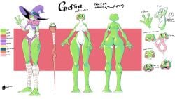 16:9 2024 absurd_res amphibian anthro areola barbie_doll_anatomy bottomwear breasts clothing english_text feet female green_body green_skin grefina_(noirchaton4) hat headgear headwear hi_res loincloth long_tongue membrane_(anatomy) model_sheet no_nipples noirchaton4 non-mammal_breasts not_porn nude nude_anthro smile smirk solo staff tall_girl text toes tongue tongue_out webbed_feet white_body white_skin widescreen witch_costume witch_hat wraps