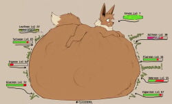 ai_assisted ai_generated digestion digestion_noises eevee feral flchrome game_ui health_bar hyper_belly multiple_prey pokemon solo_feral vore
