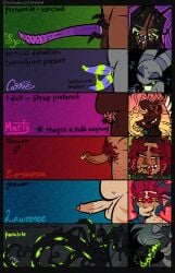 2_penises accessory animal_genitalia animal_humanoid antennae_(anatomy) arthropod arthropod_humanoid avian avian_humanoid balls bandaged_neck big_clitoris blush blush_lines bodily_fluids body_hair breath cassie_(mutedeclipse) chart choker choker_only cigar circumcised claspers clitoris clitoris_piercing cock_ring corvina_(mutedeclipse) dark_eyelids diphallism dragon drooling erection eye_bags eyeshadow eyewear eyewear_only facial_hair facial_markings facial_piercing fallen_(mutedeclipse) fangs feather_ear female female_(lore) foreskin fur furred_dragon furred_scalie genital_piercing genitals gills glasses glasses_only glowing glowing_eyes glowing_genitalia glowing_mouth glowing_penis glowing_tentacles gynomorph hair hairy_legs hand_on_hip hand_on_own_neck happy_trail head_markings herm heterochromia hi_res humanoid insect insect_humanoid intersex intersex_(lore) jewelry lawrence_(mutedeclipse) lidded_eyes long_hair makeup male male_(lore) mandibles markings marty_(mutedeclipse) messy_hair monster multi_genitalia multi_penis mutedeclipse mythological_creature mythological_scalie mythology necklace necklace_only nonbinary_(lore) nubbed_penis nude open_mouth parasite penis penis_accessory penis_chart penis_jewelry penis_piercing piercing pubes saliva scalie scar self-harm_scars sweat sylvan_(mutedeclipse) teeth tentacles tusks unusual_anatomy unusual_genitalia unusual_penis vulva wearing_glasses wounded