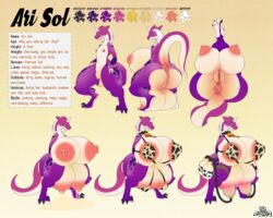 absurd_res anthro ass big_breasts big_butt bodily_fluids breast_milking breasts dragon female hi_res lactating milk solo thatyellowrad