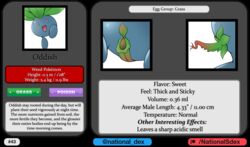 anonymous_artist elemental_creature english_text female feral flora_fauna genitals hi_res male multiple_images nintendo oddish penis plant pokémon_(species) pokemon pussy solo solo_focus text unusual_genitalia unusual_penis unusual_pussy video_games widescreen