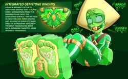 armbinder ball_gag blindfold blonde_hair body_writing bondage caroo cartoon_network clothing english_text feet female gag gem_(species) green_body green_eyes hair human humanoid long_term_bondage mammal peridot_(steven_universe) rubber rubber_suit solo steven_universe text tickling tickling_feet