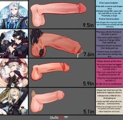 4boys big_penis circumcised comparing_penis cum foreskin freminet_(genshin_impact) gay genshin_impact ghostednsfw444 girthy_penis hairy_balls leaking_cum leaking_precum long_penis lyney_(genshin_impact) male_focus male_only neuvillette_(genshin_impact) nude_male partially_retracted_foreskin penis_size_chart penis_size_difference pubic_hair text_box thick_penis uncircumcised wriothesley_(genshin_impact)