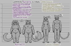 amadboii anthro balls big_breasts breasts broad_shoulders cathay felid female genitals group khajiit male mammal microsoft navel nipples penis riftcat_(amadboii) slightly_chubby slim stocky the_elder_scrolls thick_thighs vulva whiskers wide_hips