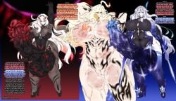 mavuika (genshin impact) from genshin impact by bellacabasada