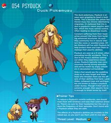 anthro anthro_only creature_index english_text female highres kinkymation nintendo page_54 page_number pokémon_(species) pokemon pokemon-girl_encyclopedia pokemon_rgby pokemorph pokemusu profile psyduck tagme text text_box