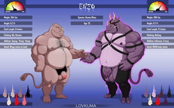 2015 anthro ball_size_difference balls big_balls biped body_hair demon duo english_text enzo_(lovkuma) genitals grey_body grey_skin hairy happy_trail hi_res hooves horn long_tail lovkuma male male/male mammal model_sheet musclegut nude obese obese_anthro overweight overweight_anthro penis penis_size_difference plantigrade prehensile_tail pubes purple_body purple_skin rhinocerotoid size_difference tail_hand tattoo text transformation