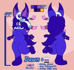 big_ass big_breasts blueberry_inflation breasts bubble_butt cleavage female furry huge_ass huge_breasts inflation notmrsatsuma tagme thick_thighs wide_hips