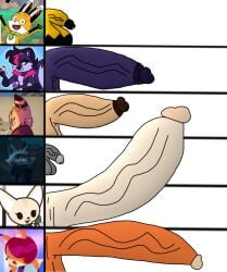 6futas aggretsuko artist_name artist_request artwork_(digital) big_penis billie_bust_up cock compare_cocks comparing comparing_penis comparing_sizes corsac_fox crossover elaine_corso_(billie_bust_up) fennec_fox fenneko furry furry_female furry_futa furry_futanari furry_only futa_only futanari futanari_only ibispaint ibispaint_(artwork) ibispaintx indigo_park kung_fu_panda large_penis little_penis lupi_&_baduki lupi_(lupi_&_banduki) madam_malin maned_wolf mascot_horror penis penis_chart penis_size_chart penis_size_difference red_fox salem_(indigo_park) salem_the_skunk serval size_difference skunk we_baby_bears zhen_(kung_fu_panda)