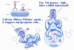 Minos Phrime (Bacteriophage) Rule 34 Image
