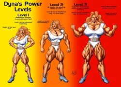 biceps big_breasts blue_eyes breasts character_sheet costume curves curvy dcmatthews dyna_(dcmatthews) english_text female female_only huge_breasts large_breasts long_hair melissa_lockhart muscles muscular muscular_arms muscular_female muscular_legs orange_hair original_character signature solo_female stats strawberry_blonde_hair superheroine text