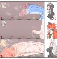 2_penises alexandrina_sebastiane artist_request clenched_teeth diphallia diphallism ellen_joe embarrassed embarrassed_futa foreskin futanari koleda_belobog multi_genitalia multi_penis orgasm_face penis_size_chart phimosis size_difference veiny_penis zenless_zone_zero