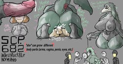 1futa 1girls 1monster big_ass big_butt big_dom_small_sub big_nipples big_penis breasts cant_see_the_haters cum cum_in_pussy cum_inside cumlord cumlord_(artist) enormous_ass female female_focus female_on_top femdom fit fit_female fur furry furry_tail futanari green_fur green_hair grunt_(madness_combat) huge_breasts human humanoid humanoid_penis intersex just_coffee madness:_project_nexus madness_combat male monster monster_girl muscular muscular_female penis penis_out rape reptile reptile_humanoid scp-682 scp_containment_breach scp_foundation sex six_pack skull tail tall_female taller_girl text thick_penis thick_thighs