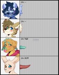 anthro bird_dog canid canine canis chart chart_background domestic_dog ear_piercing eyewear female genitals glasses group hainequem hare hi_res hunting_dog husky labrador lagomorph leporid male mammal measurements mephitid nordic_sled_dog penis penis_chart penis_size_difference piercing retriever skunk spitz tongue tongue_out