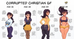 1girls age_progression bible bimbo bimbofication brown_skin christian christianity cleavage corrupted corruption english_text female female_only fully_clothed innocent modest parkdale religious revealing_clothes skimpy_clothes straight_hair teen teenage_girl teenager text tight_clothing transformation_sequence