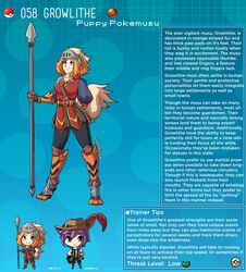 armor creature_index english_text growlithe helmet highres humanoid kinkymation nintendo orange_fur orange_hair page_58 page_number pokémon_(species) pokedex pokemon pokemon-girl_encyclopedia pokemon_(species) pokemon_rgby pokemorph pokemusu profile safe spear standing tail text text_box