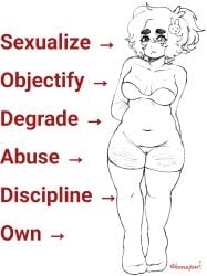 Mio (Pawmesan) Rule 34 Image