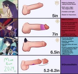 big_balls big_penis circumcised circumcision_scar digital_media_(artwork) foreskin gay genshin_impact ghostednsfw444 glowing_genitalia glowing_scar hairless_penis large_penis male_only mechanical_penis multiple_penises penis_size_chart penis_size_comparison_meme penis_size_difference pubic_hair scaramouche_(genshin_impact) small_penis uncut uncut_penis wanderer_(genshin_impact)