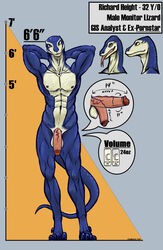 anthro beverage big_penis blue_body blue_skin claws english_text forked_tongue genitals grey_eyes hi_res lizard long_tongue male model_sheet monitor_lizard muscular muscular_anthro muscular_male nipples penis reptile richard_(wsad) scalie solo tan_body tan_skin teeth text tongue vein veiny_penis wsad_(artist)