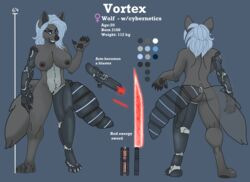 absurd_res anonymous_artist anthro breasts canid canine canis character_request cybernetic_arm cybernetic_leg cybernetic_limb cybernetic_tail energy_weapon female genitals hi_res mammal model_sheet nipples pussy solo vortex_lazilith weapon wolf