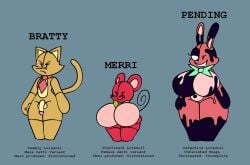 2girls big_ass big_breasts big_penis bratti_(gremlingrounded) casual casual_nudity character_sheet female femboy five_nights_at_freddy's gremlingrounded horror huge_breasts lovedoll_toy_factory merri_(gremlingrounded) nippleless nude penis shortstack