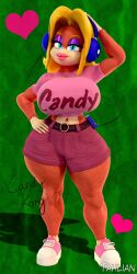 candy kong from donkey kong (series) by tahlian